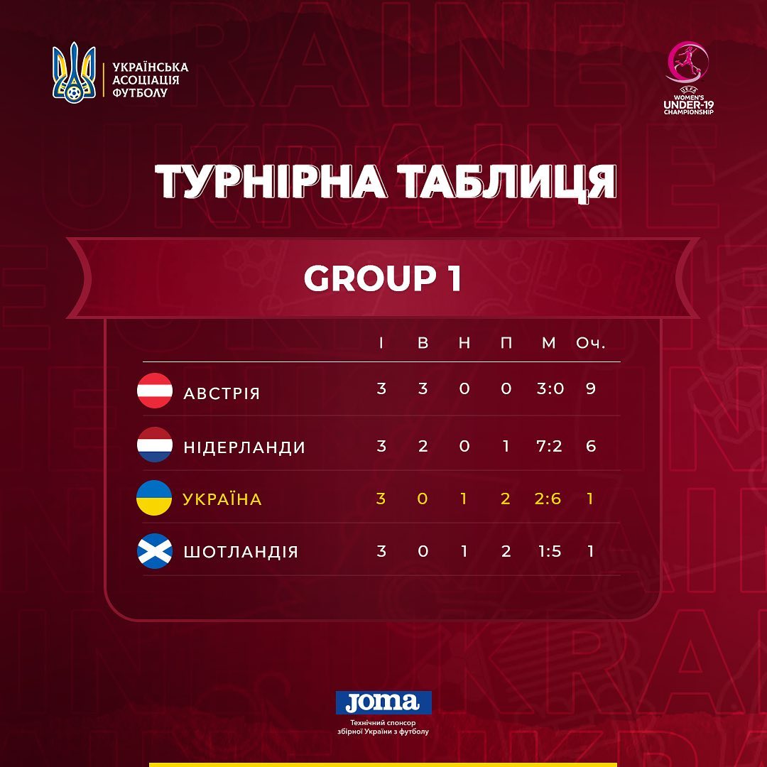 248349438 4749729988418561 111031340352996437 n